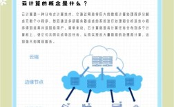 nb lot技术是什么？如何应用？