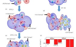LEDs因子打印技术如何实现精准应用？