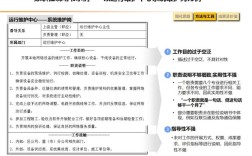 华为内部技术培训资料有何核心内容？