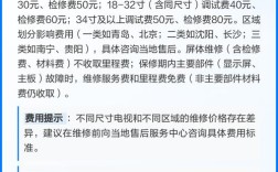 海信电视维修价格多少？