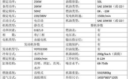柴油发电机品牌有多少？
