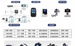 ar人脸识别技术原理