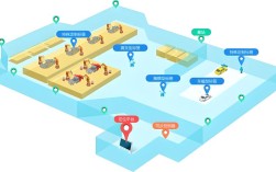 射频识别室内定位技术如何精准定位？