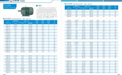 yb系列电机技术参数有哪些？