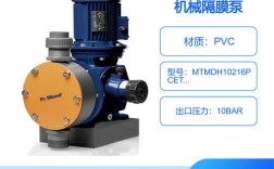机械隔膜计量泵品牌怎么选？