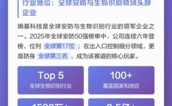 生物识别技术公司哪家强？