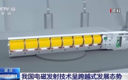 如何有效防护电磁泄漏发射？