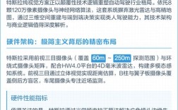 Tesla技术方案的核心优势是什么？