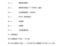 大金空调L4故障代码怎么修？