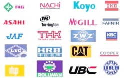 国外知名轴承品牌TOP榜，谁才是行业领跑者？