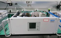 Sick技术支持电话是多少？