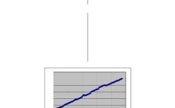 CC2430有哪些核心技术特点？