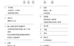 MP3维修实战宝典，如何快速解决常见故障？