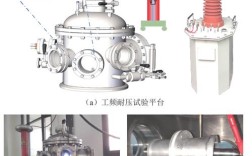 GIS装置绝缘技术如何保障安全稳定运行？