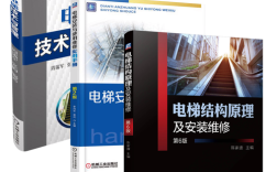 电梯维修手册哪里能下载？