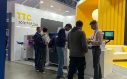 锡膏印刷检测国外品牌如何选？