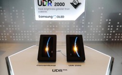 OLED面板技术难点究竟有哪些？