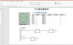 触摸屏与PLC如何协同实现智能控制？