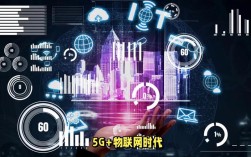 信息技术和物联网技术