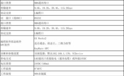 三菱PLC技术支持电话是多少？