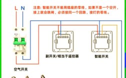 LED灯控制器坏了怎么修？
