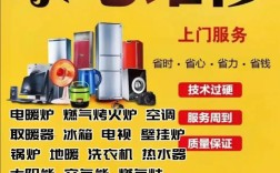 家电维修如何自建网站？