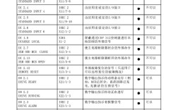 ABB变频器技术热线能解决哪些问题？