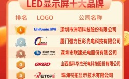 全彩led电子屏幕品牌