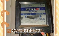 电表为何转得快？品牌有猫腻？