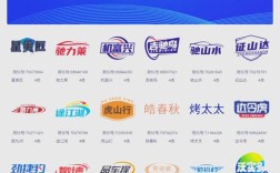 QBSYHG润滑油品牌有何优势？