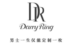 Dr.bsc是什么品牌？