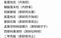 进口品牌研磨剂多少钱