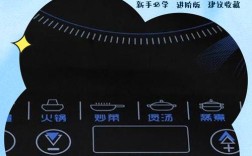 电磁炉显示EO故障怎么修？