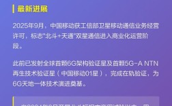 2025通信新技术有哪些突破？