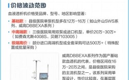 国产血透机品牌价格差异大吗？