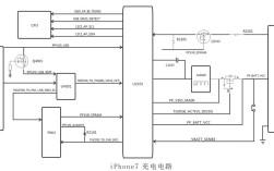 iPhone原理图维修思路的核心方法是什么？