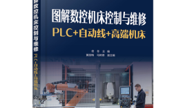 数控机床电气控制与维修核心难点在哪？