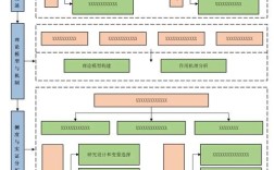 MEMS工艺技术路线有哪些主流选择？