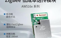 Zigbee技术是什么？