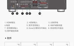安桥音响维修手册，如何快速排查故障？