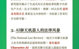 2025新技术有哪些