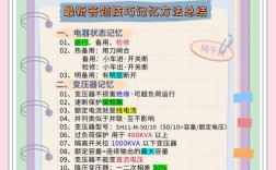 电气设备与维修教材答案哪里找？