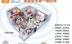 十大报警系统品牌大全