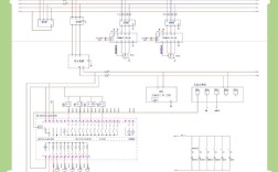 西门子PLC技术方案如何选型与应用？