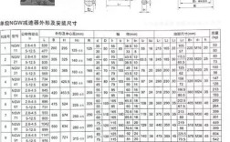 行星减速机有那些品牌
