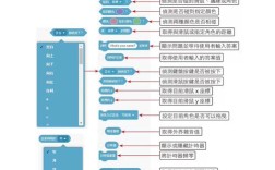 CS ZET技术核心是什么？