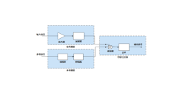 ccd 锁相放大技术