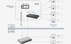 ADSL线路交换技术如何实现高效数据传输？