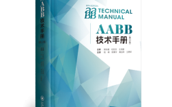 nRF401技术手册的核心参数与使用难点是什么？