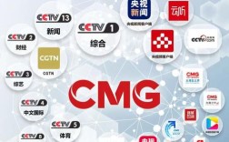 高清视频矩阵国产品牌